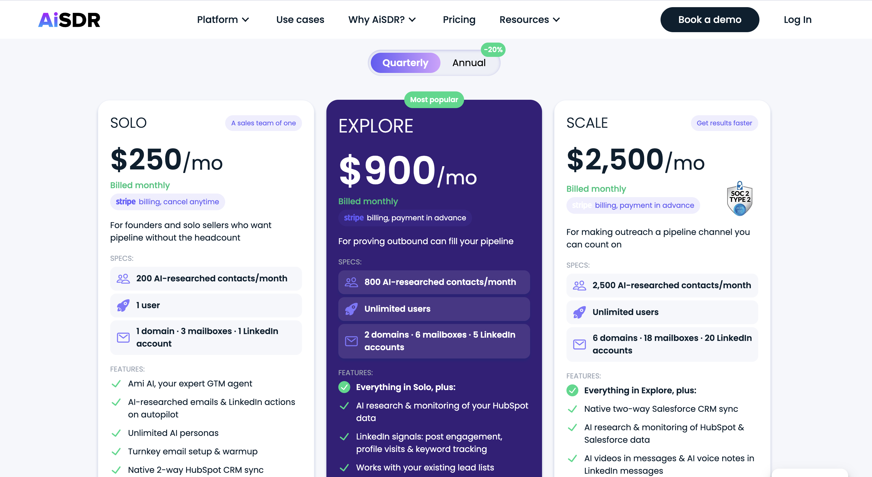 AiSDR Pricing