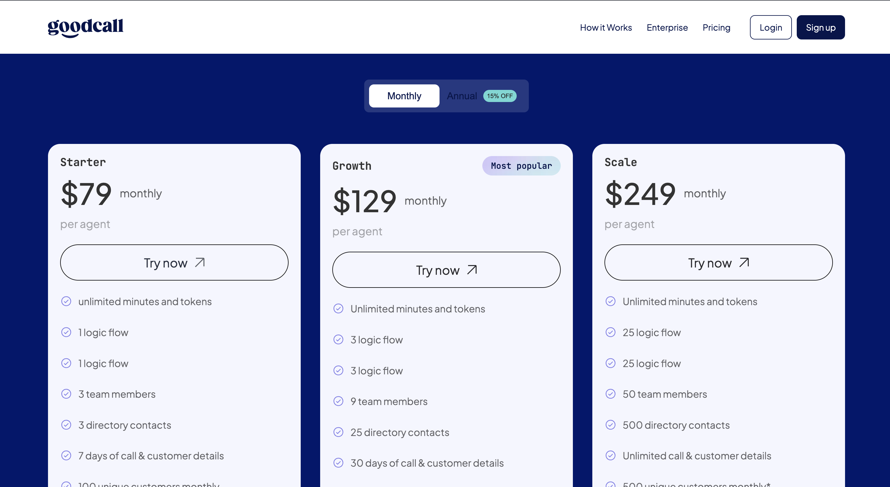 Goodcall pricing