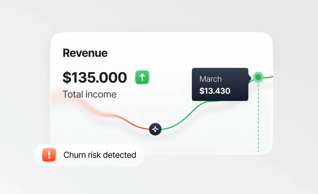 churn-prevention churn-prevention