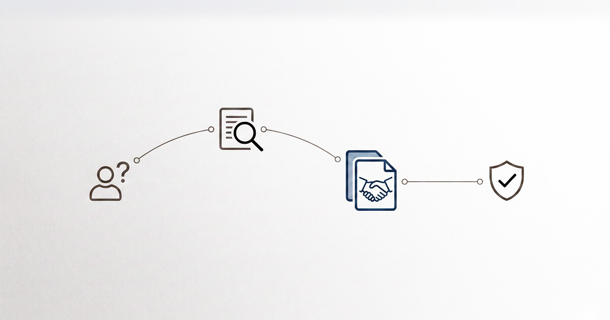 What are the Stages in the Sales Pipeline? | Outcraft AI