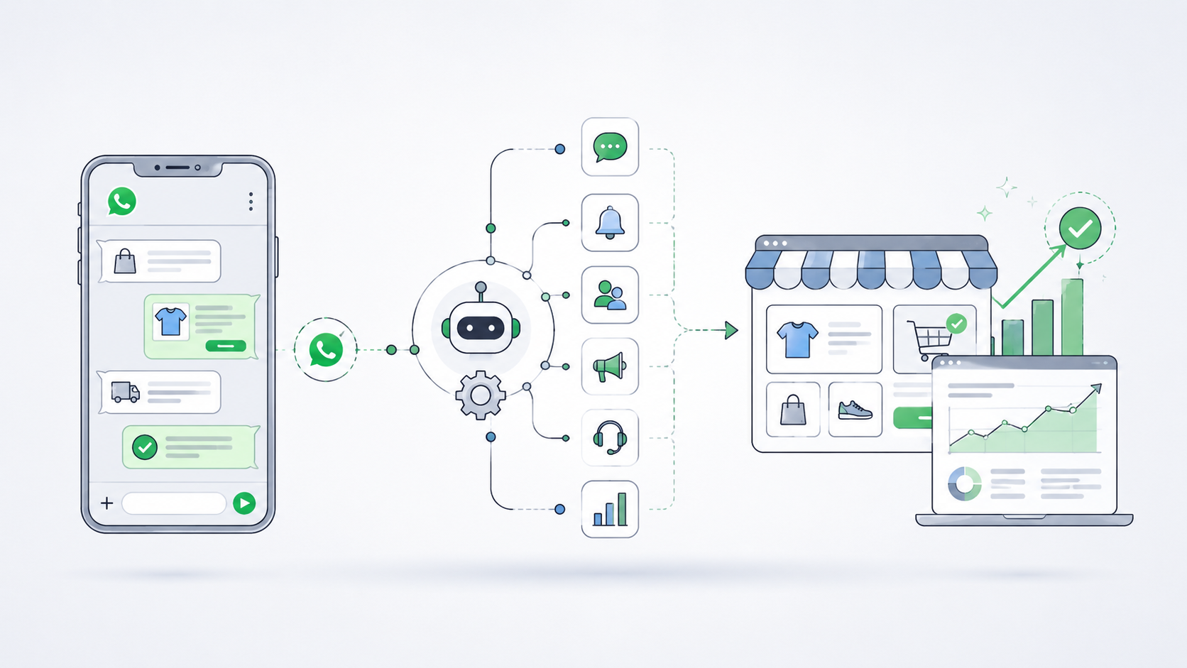 10 Best AI-Powered Customer Engagement Software for Sales and Support