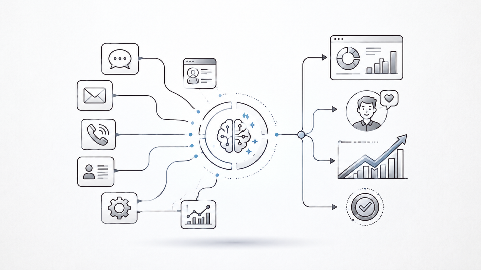 Failed Payment Recovery Decision Flow