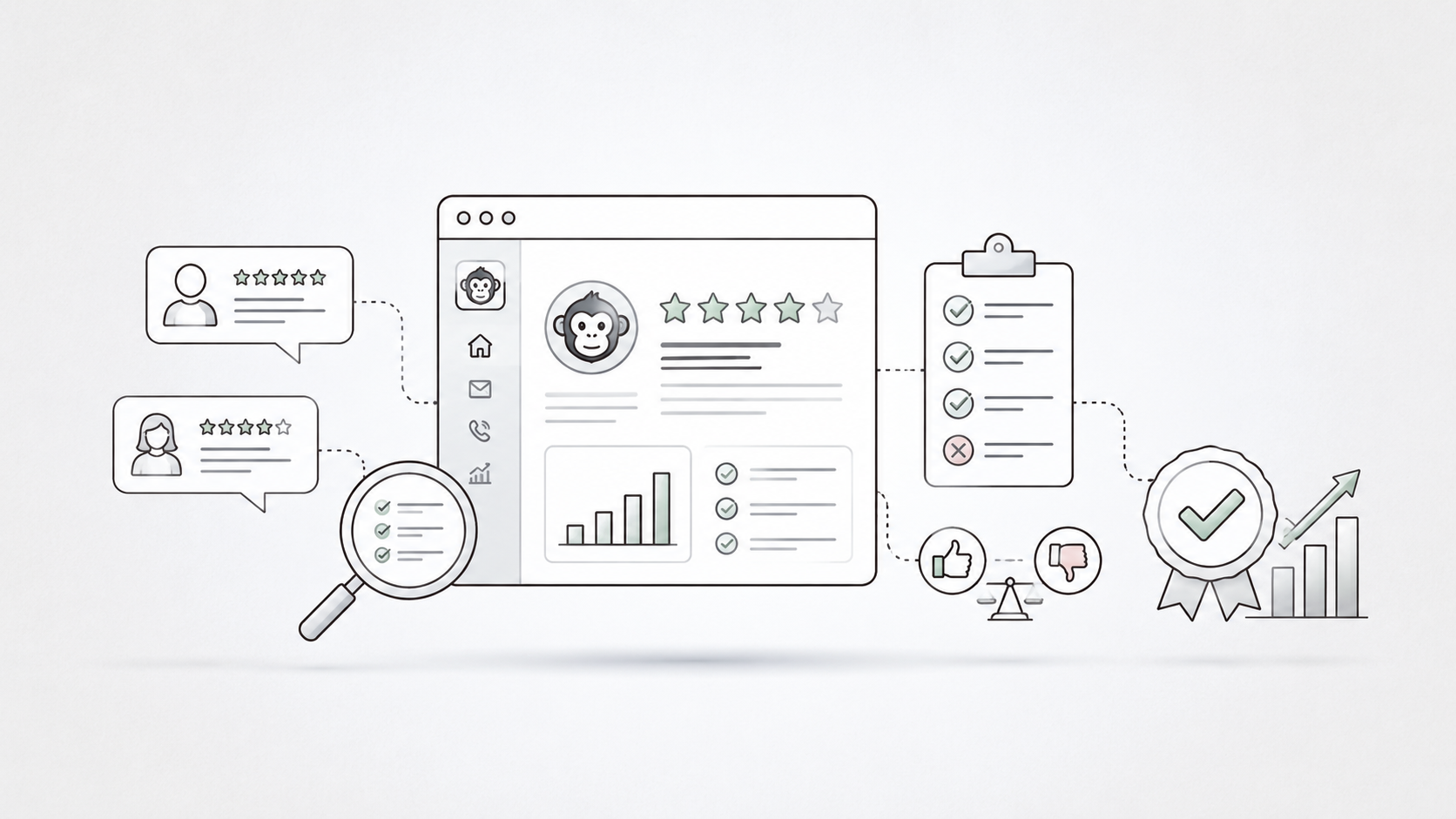 AI customer engagement software by revenue moment