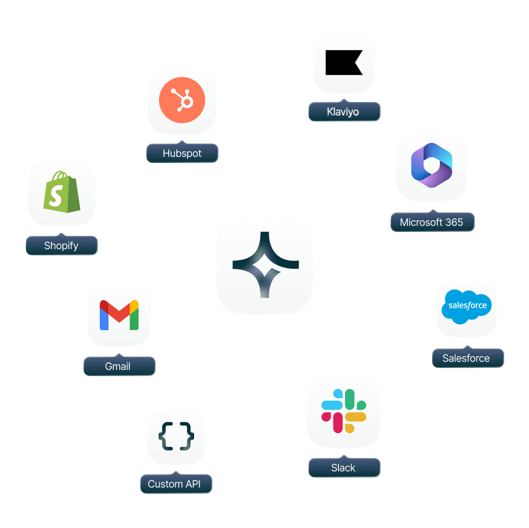 integrations integrations
