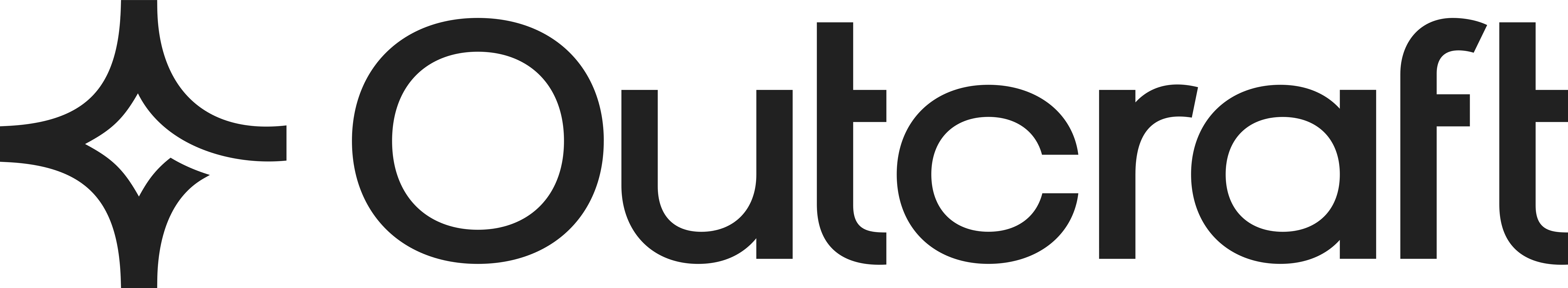 Outcraft AI | Best AI Sales Tool for E-Commerce Brands