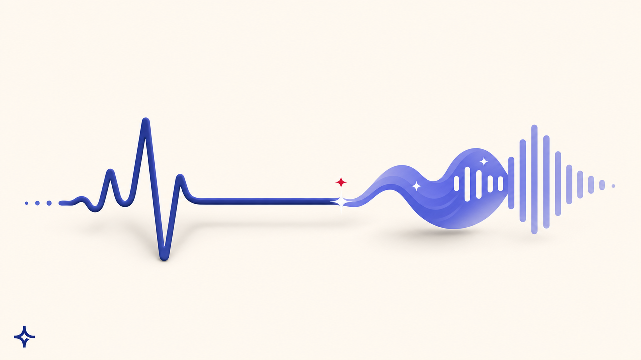 Flat line saved by a voice soundwave, Outcraft AI cover illustration on SaaS churn reduction