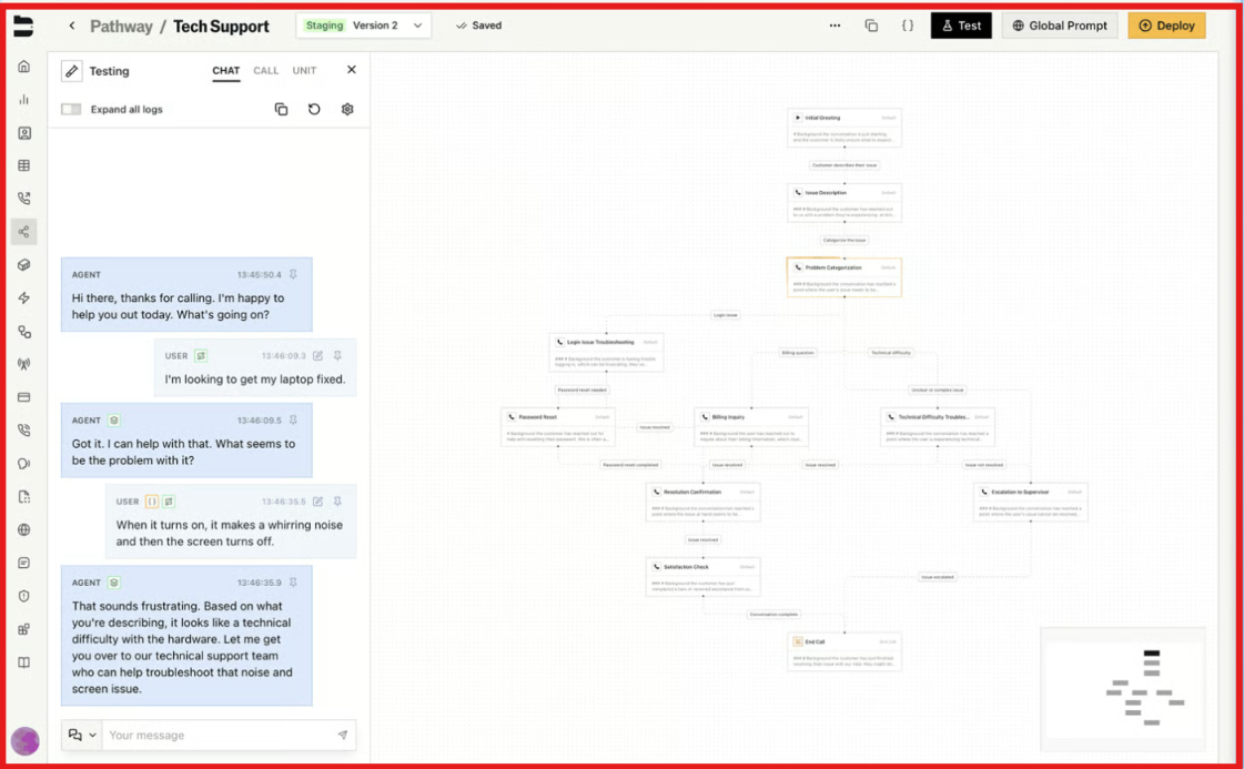 Testing the pathway agent