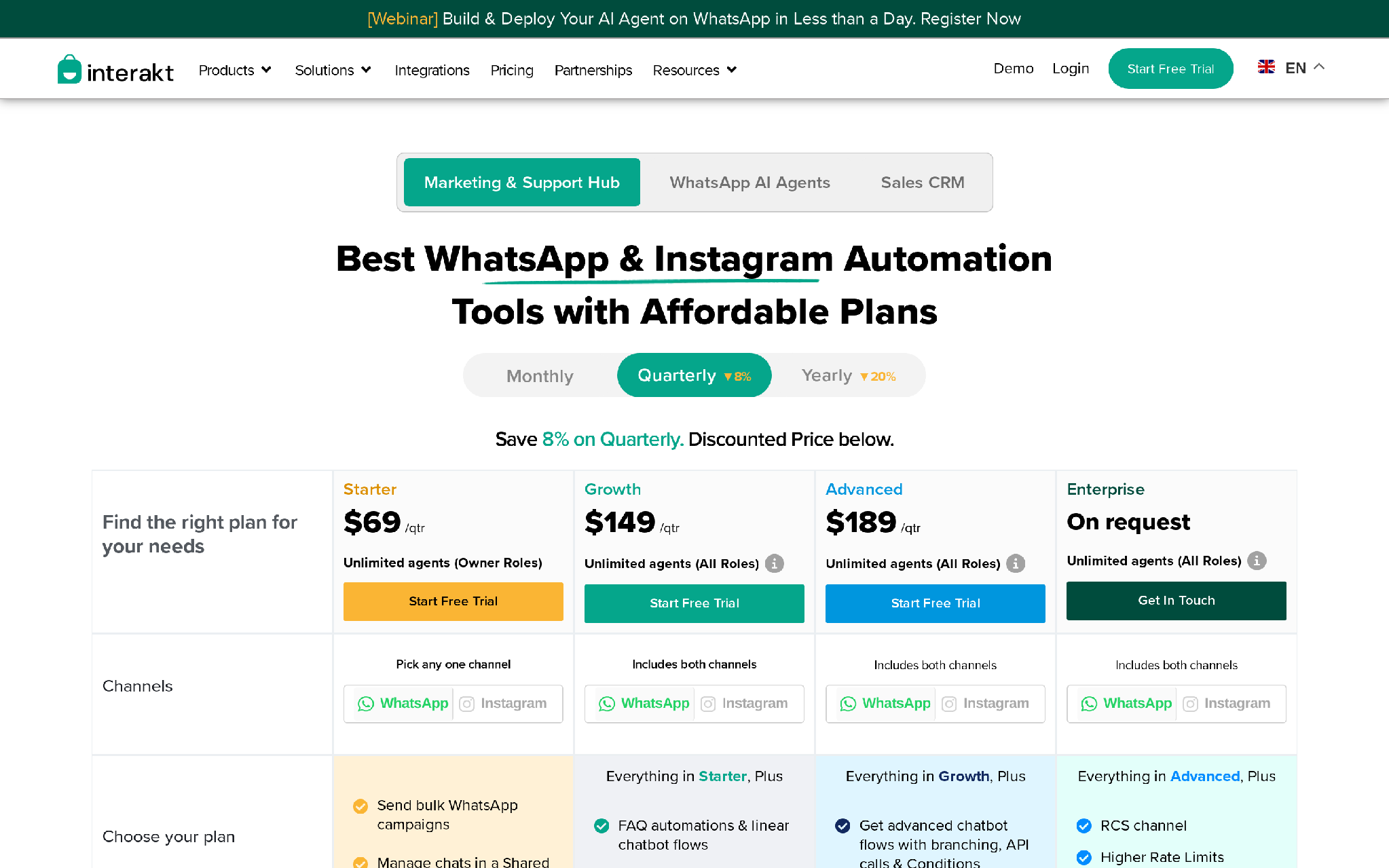 Interakt pricing page showing WhatsApp and Instagram automation plans