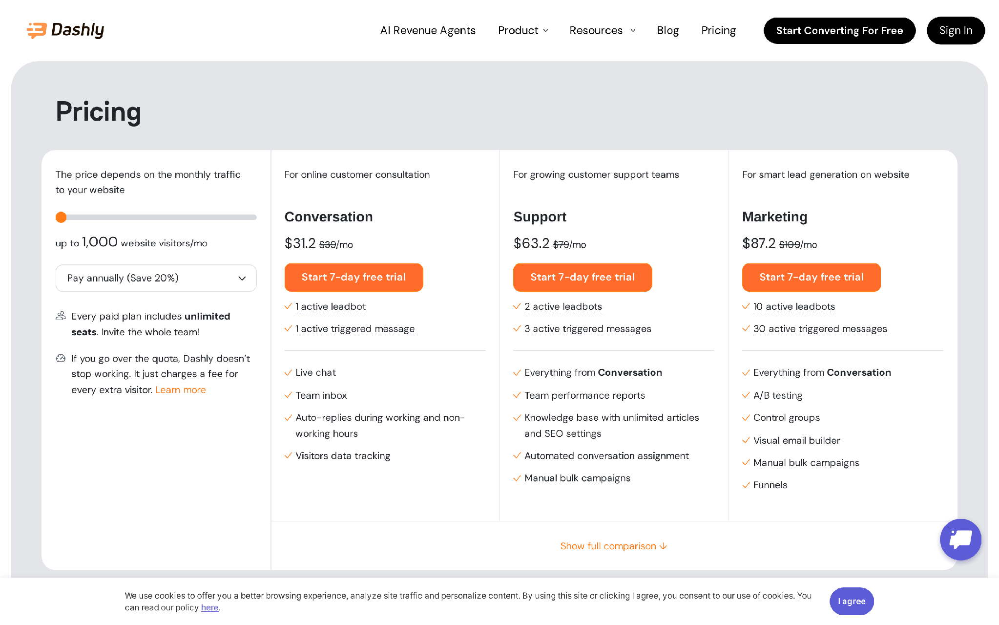 Dashly pricing page for AI inbound revenue agents and website chat plans