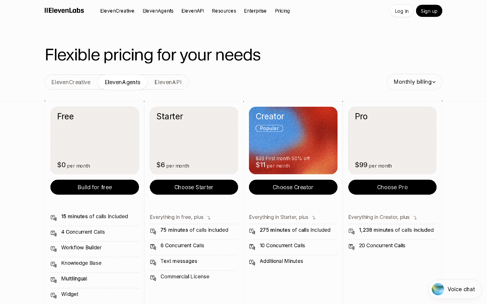 ElevenLabs agents pricing page for conversational AI call minutes