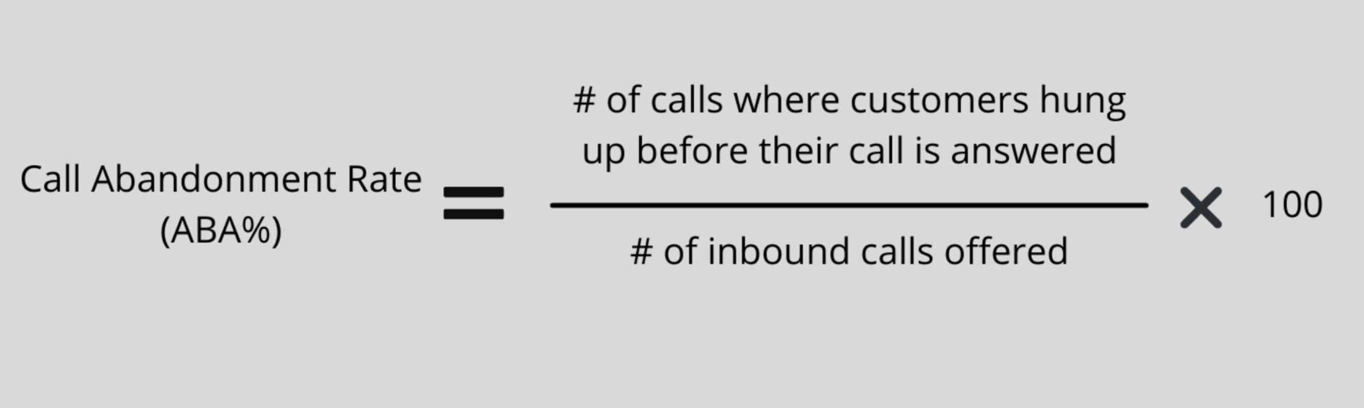 call abondonment rate