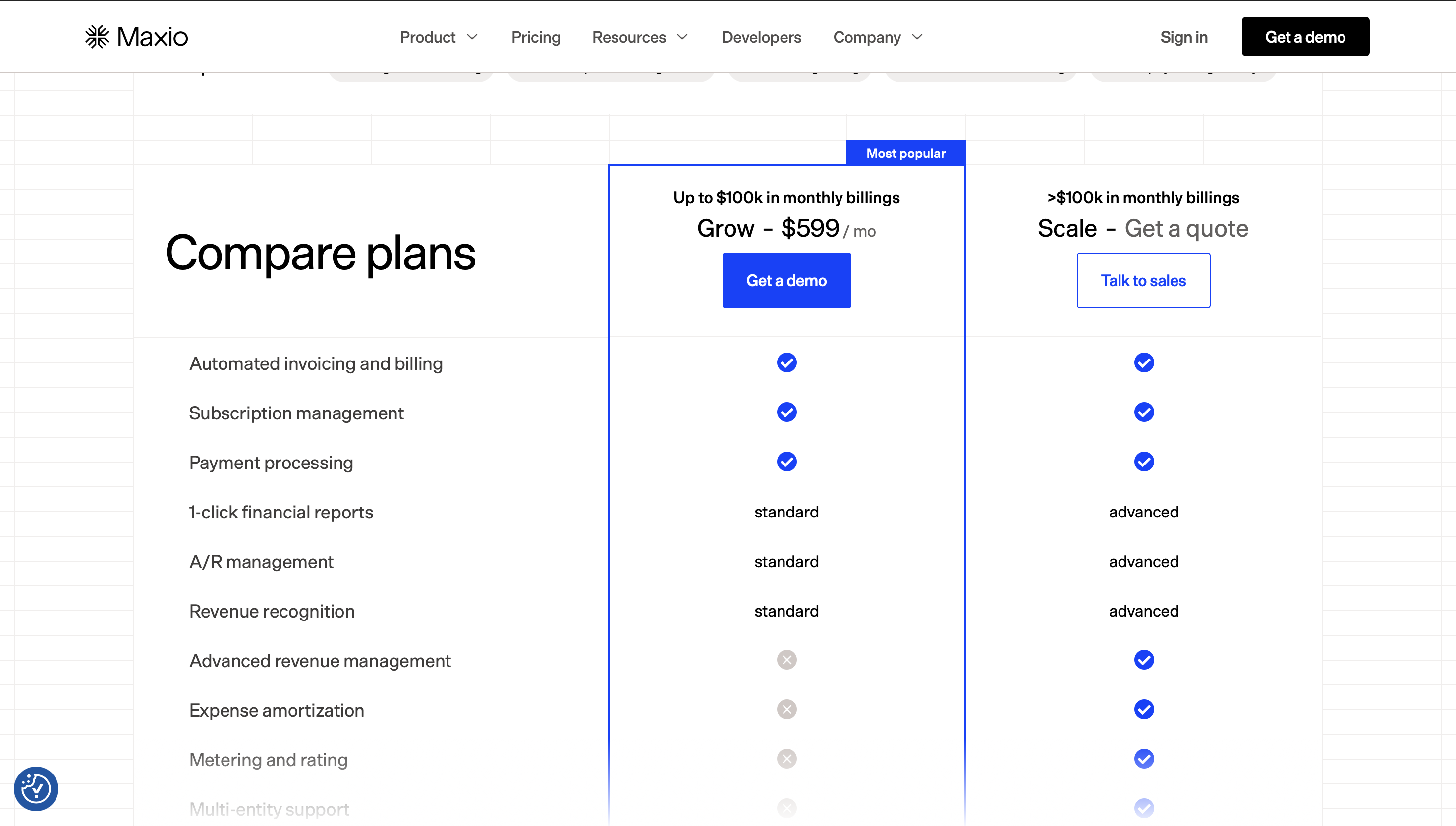 Maxio Pricing
