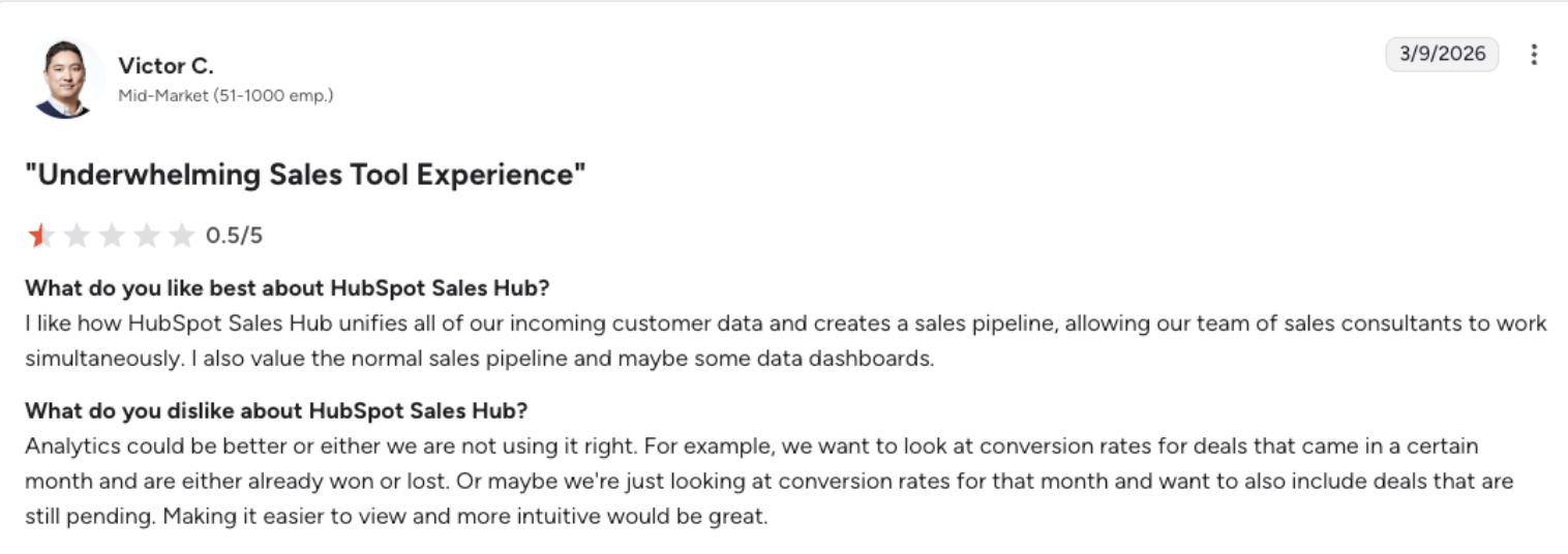 Hubspot negative review on G2