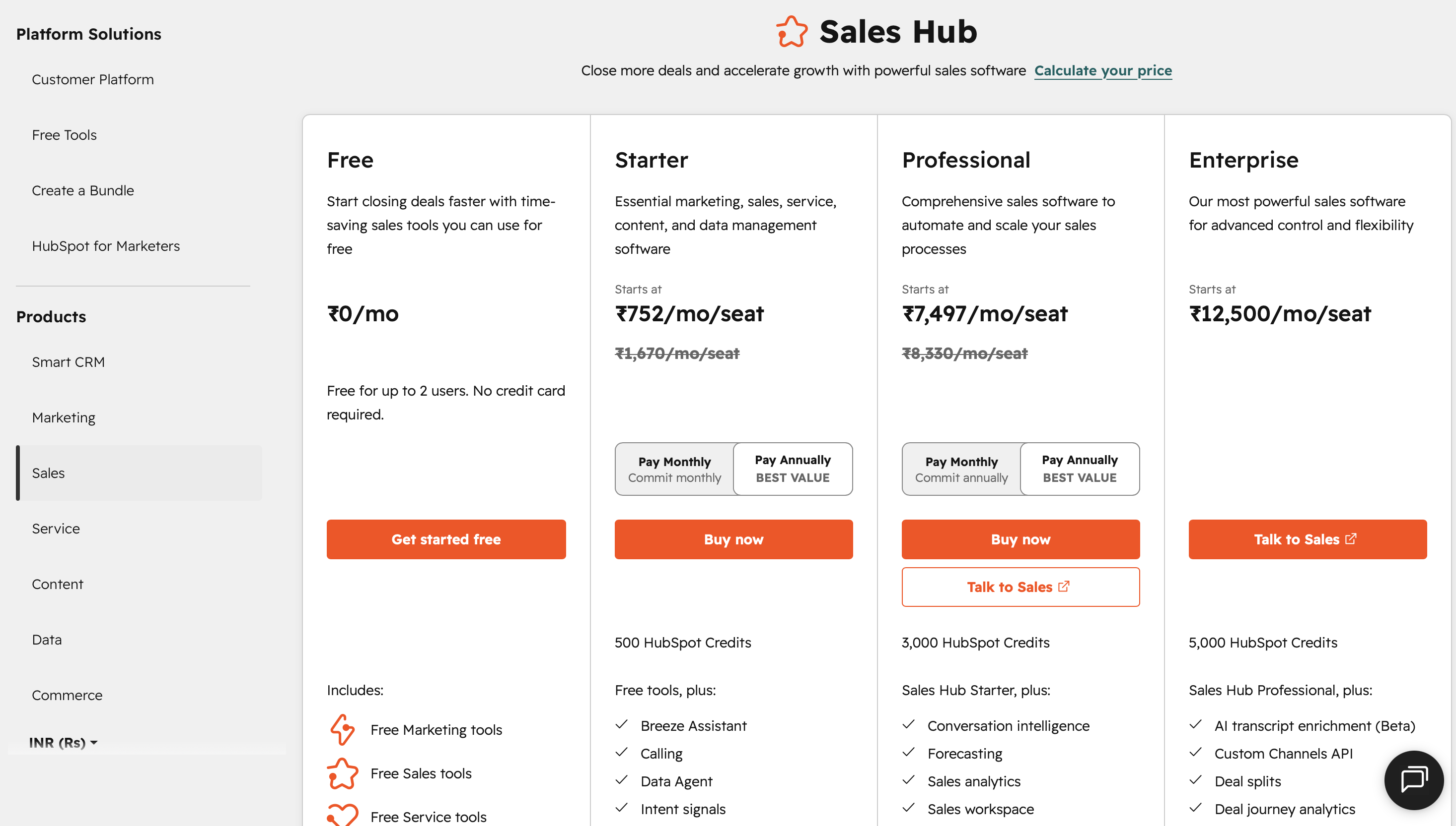 Hubspot Sales Hub Pricing