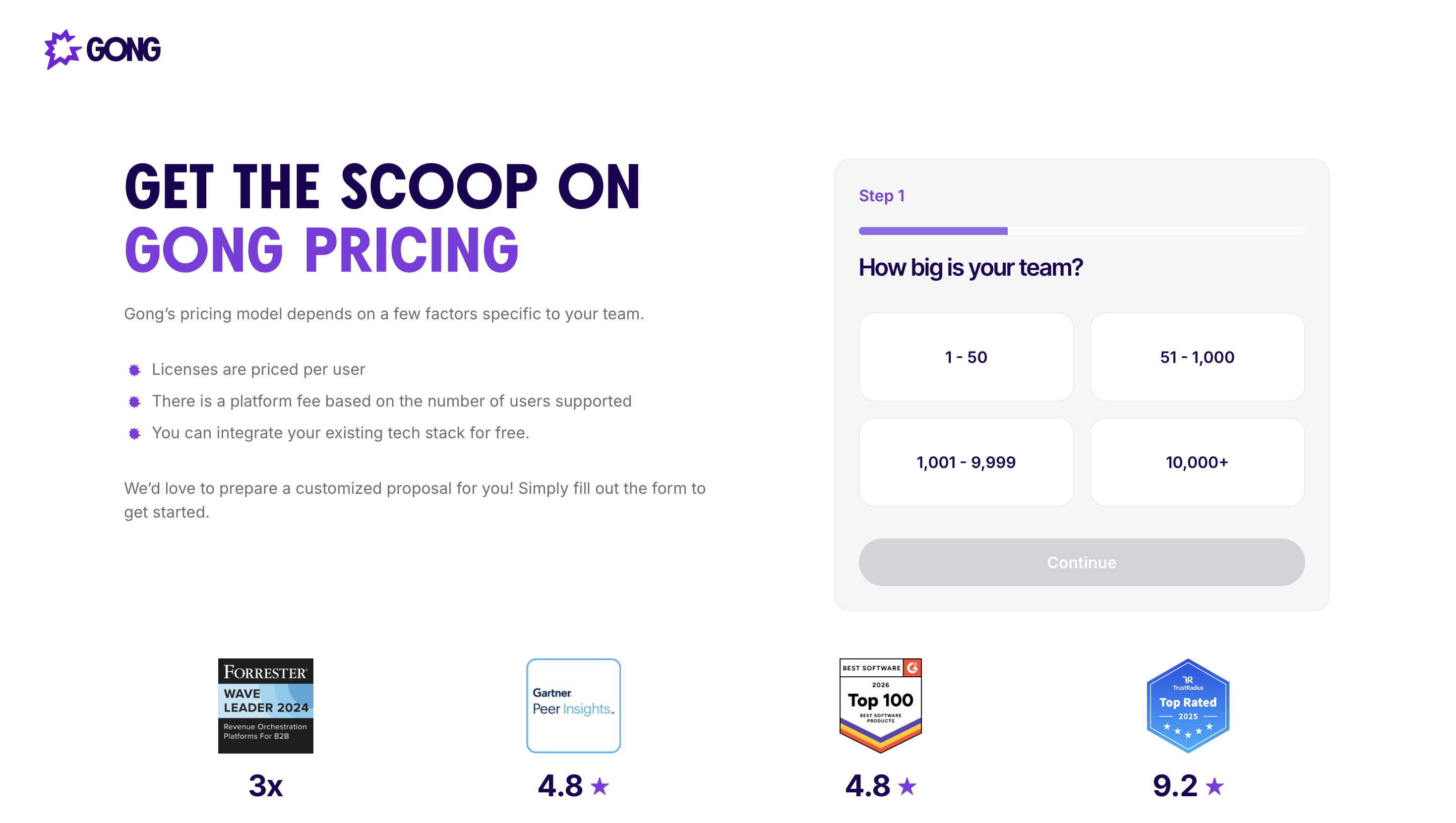 Gong Pricing