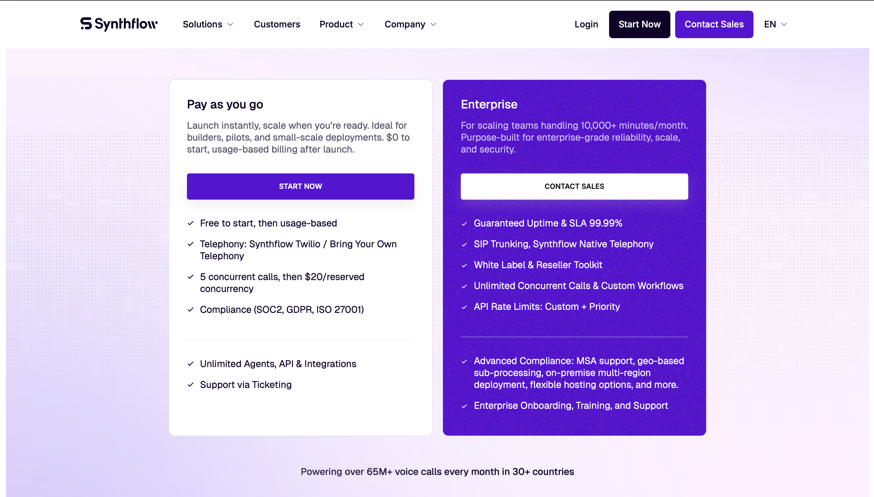 SynthFlow Pricing