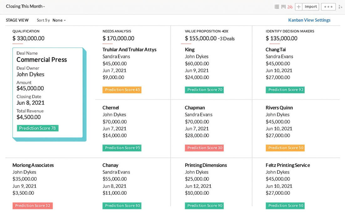 zoho better conversion